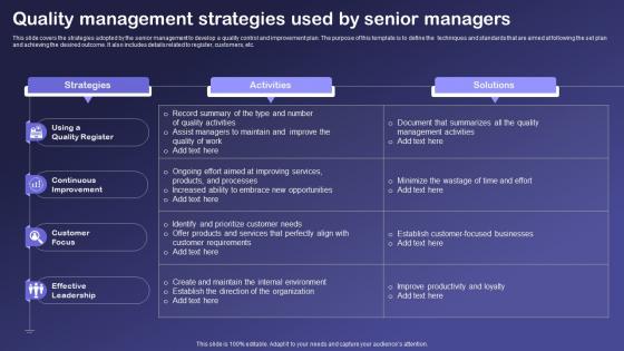 Quality Management Strategies Used By Senior Managers