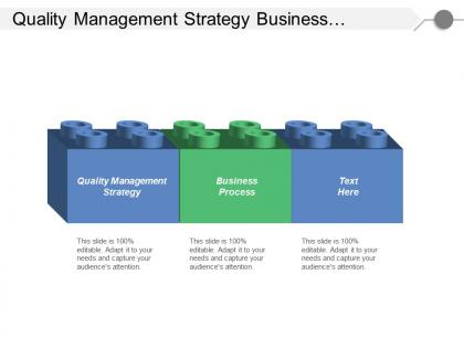 Quality management strategy business process construction progress status cpb