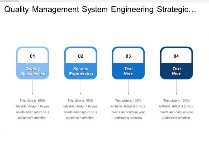 Quality management system engineering strategic pyramid competitive advantage