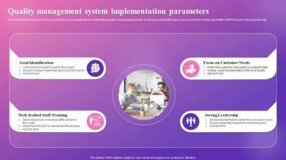 Quality Management System Implementation Parameters