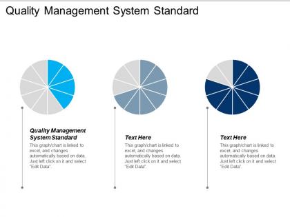 Quality management system standard ppt powerpoint presentation gallery demonstration cpb
