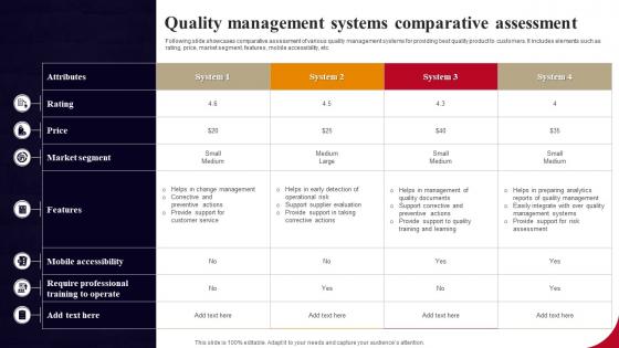 Quality Management Systems Comparative Assessment