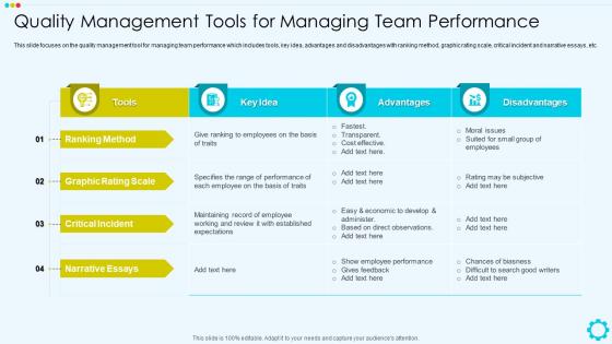 Quality Management Tools For Managing Team Performance