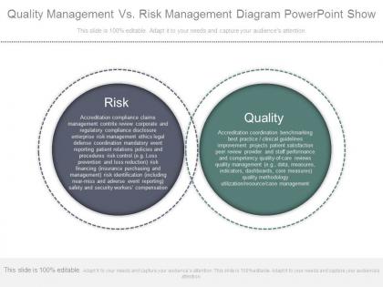 Quality Management Vs Risk Management Diagram Powerpoint Show