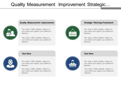 Quality measurement improvement strategic planning framework cooperative network