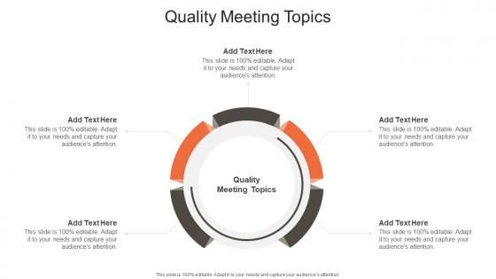 Quality Meeting Topics In Powerpoint And Google Slides Cpb