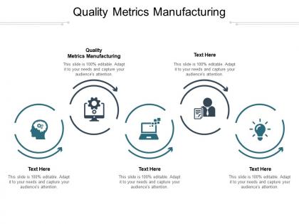 Quality metrics manufacturing ppt powerpoint presentation ideas examples cpb