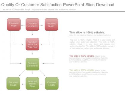 Quality or customer satisfaction powerpoint slide download