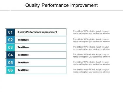 Quality performance improvement ppt powerpoint presentation professional gallery cpb