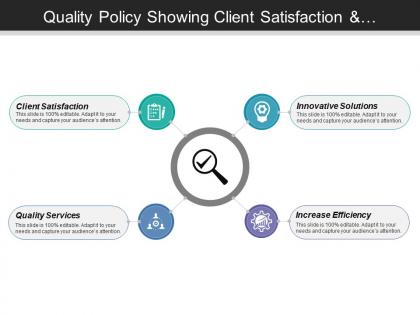 Quality policy showing client satisfaction and innovation solutions