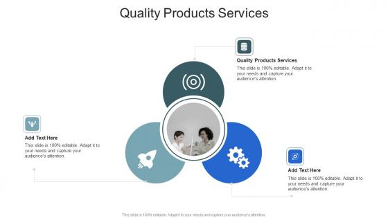 Quality Products Services In Powerpoint And Google Slides Cpb