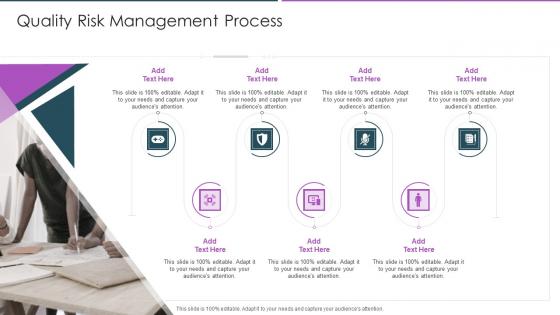 Quality Risk Management Process In Powerpoint And Google Slides Cpb