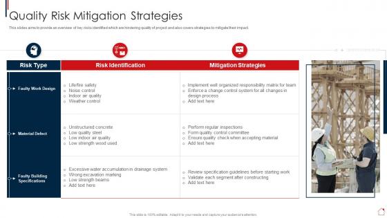 Quality Risk Mitigation Strategies Risk Assessment And Mitigation Plan