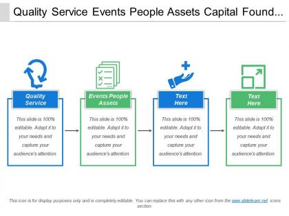 Quality service events people assets capital found expanding
