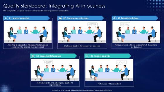 Quality Storyboard Integrating AI In Business Storyboard SS