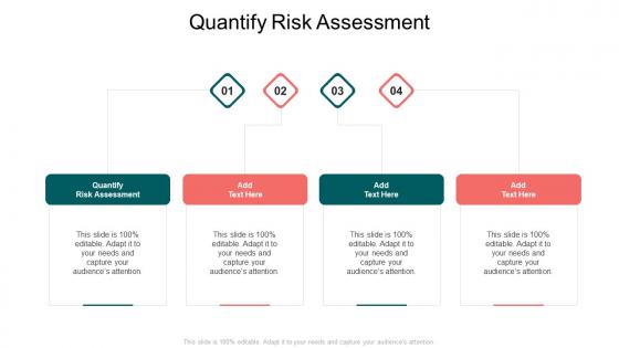 Quantify Risk Risk Assessment In Powerpoint And Google Slides Cpb