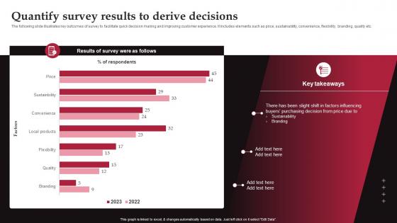 Quantify Survey Results To Derive Decisions Real Time Marketing Guide For Improving