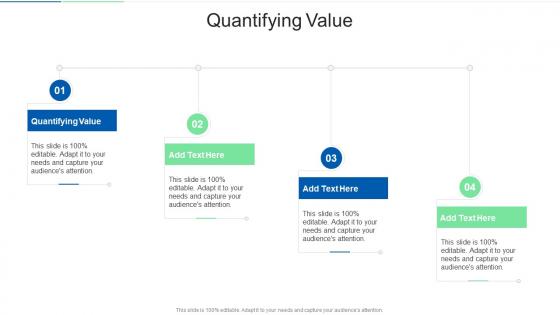 Quantifying Value In Powerpoint And Google Slides Cpb