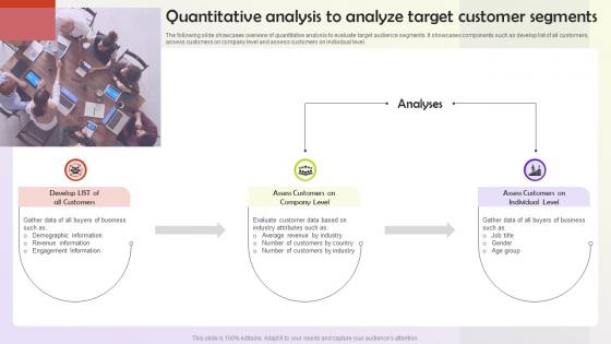 Quantitative Analysis To Analyze Target Customer Segments User Persona Building MKT SS V