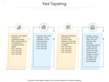 Quantitative easing fed tapering quantitative easing ppt powerpoint presentation infographics