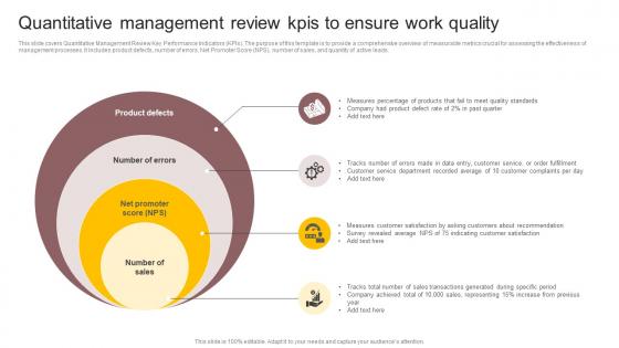 Quantitative Management Review KPIs To Ensure Work Quality