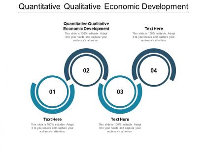 Quantitative qualitative economic development ppt powerpoint presentation slides cpb