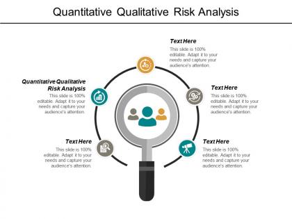 Quantitative qualitative risk analysis ppt powerpoint presentation outline graphic images cpb