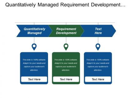 Quantitatively managed requirement development configuration management measurement analysis