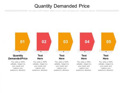 Quantity demanded price ppt powerpoint presentation outline microsoft cpb
