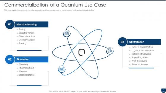Quantum Computation Powerpoint Presentation Slides | Presentation ...