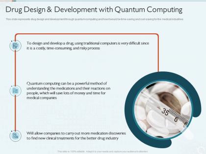 Quantum computing it drug design and development with quantum computing ppt deck
