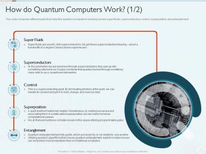 Quantum computing it how do quantum computers work ppt powerpoint layouts shapes