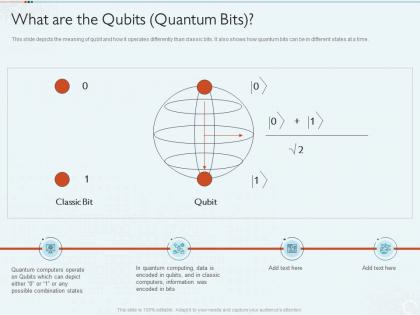 Quantum computing it what are the qubits quantum bits ppt powerpoint topics