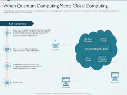 Quantum computing it when quantum computing meets cloud computing ppt rules