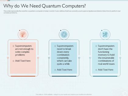Quantum computing it why do we need quantum computers ppt powerpoint images