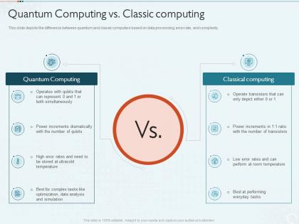 Quantum computing vs classic computing quantum computing it ppt powerpoint file