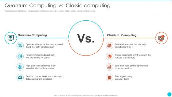 Quantum Computing Vs Classic Computing Quantum Cryptography