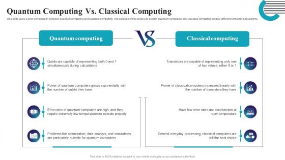 Quantum Computing Vs Classical Computing Quantum Computing It