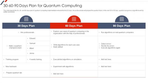 Quantum Mechanics 30 60 90 Days Plan For Quantum Computing