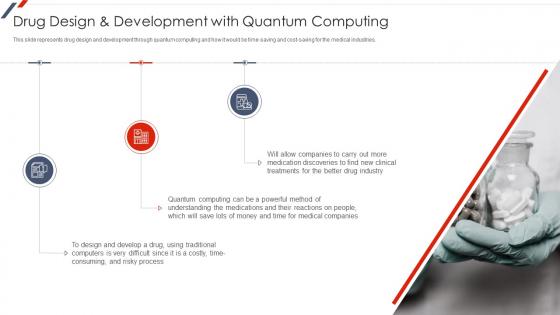 Quantum Mechanics Drug Design And Development With Quantum Computing