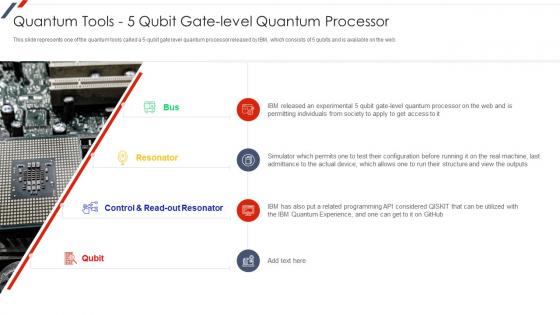 Quantum Mechanics Quantum Tools 5 Qubit Gate Level Quantum Processor