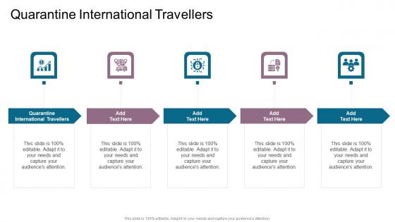 Quarantine International Travellers In Powerpoint And Google Slides Cpb