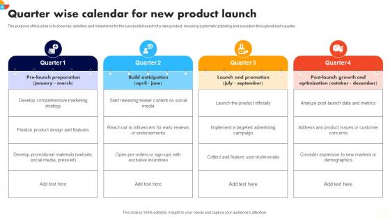 Quarter Wise Calendar For New Product Launch