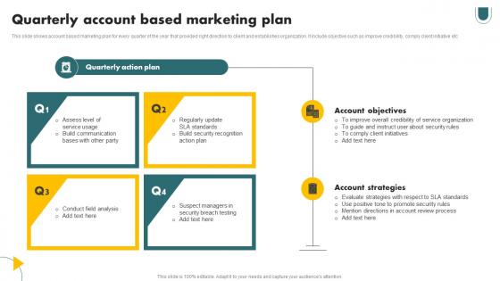 Quarterly Account Based Marketing Plan