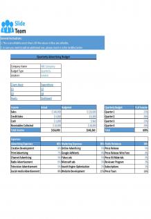 Quarterly Advertising Budget Excel Spreadsheet Worksheet Xlcsv XL SS