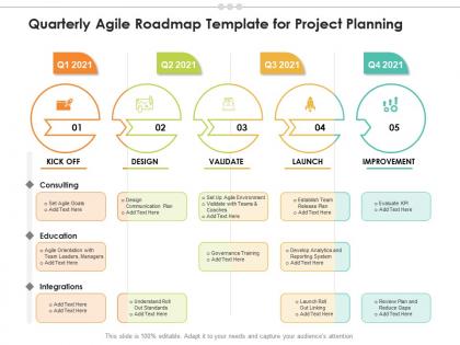 Quarterly agile roadmap template for project planning