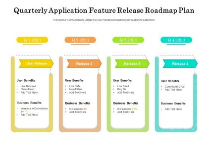 Quarterly application feature release roadmap plan