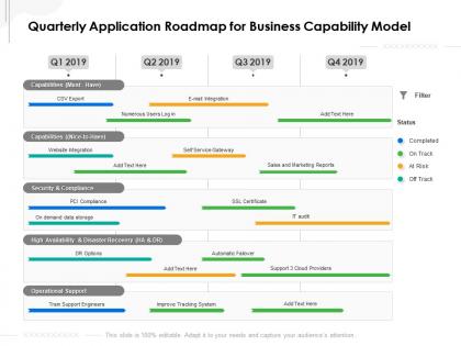 Quarterly application roadmap for business capability model