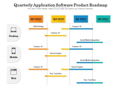 Quarterly application software product roadmap