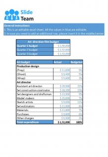 Quarterly Art Direction Film Budget Excel Spreadsheet Worksheet Xlcsv XL SS